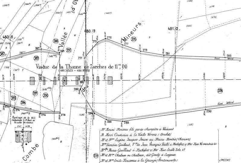 Fig.15. Positionnement de l’emprise de la voie ferrée avec un tracé d’un double trait en pointillé pouvant éventuellement correspondre à l’aqueduc.